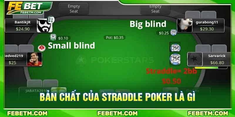Bản chất của straddle poker là gì