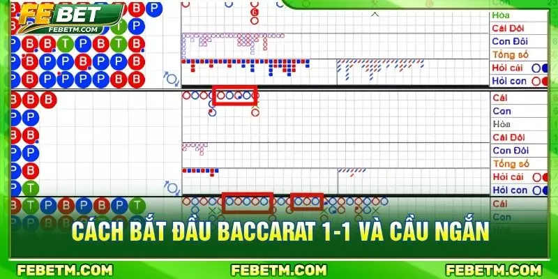 Cách bắt đầu baccarat 1-1 và cầu ngắn