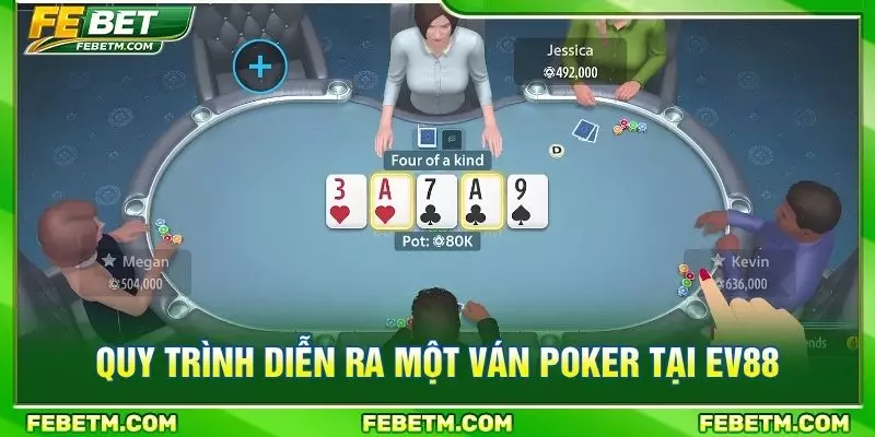 Quy trình diễn ra một ván poker tại FEBET